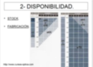Disponibilidad proveedores ópticos Disponibilidad proveedores ópticos